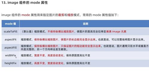 微信小程序开发过程基本知识总结 引用黑马程序员