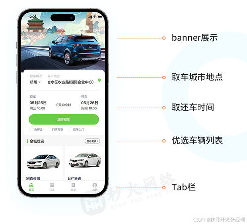 汽车租赁小程序定制开发核心功能模块