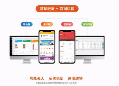 社区团购团长职责与业务能力提升 SCM软件系统定制开发的关键作用