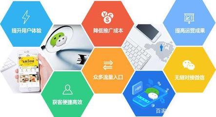 郑州小程序开发 如何区分模板与定制开发，避免SCM软件系统选择误区