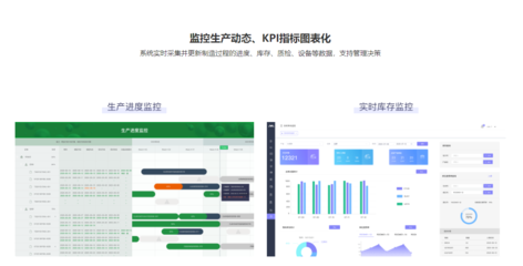 温州智能制造升级 海帆网络科技助力企业迈入工业4.0新时代
